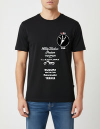 Racing Series